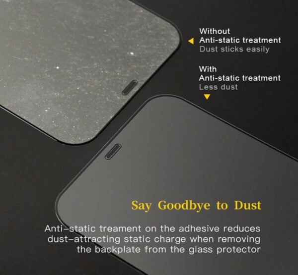 HODA 0.33mm Full Coverage Tempered Glass Screen Protector for iPhone